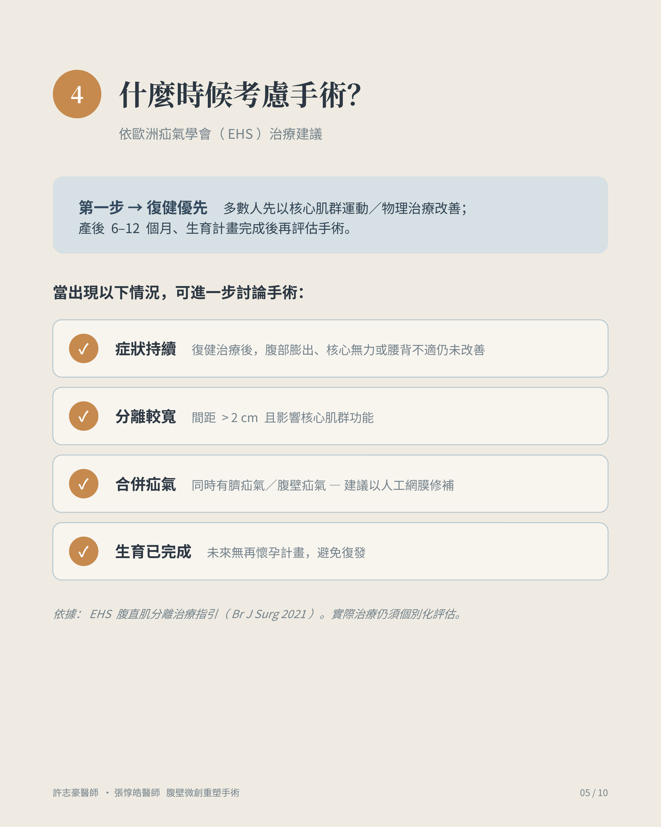 什麼時候考慮手術：依歐洲疝氣學會 EHS 治療建議