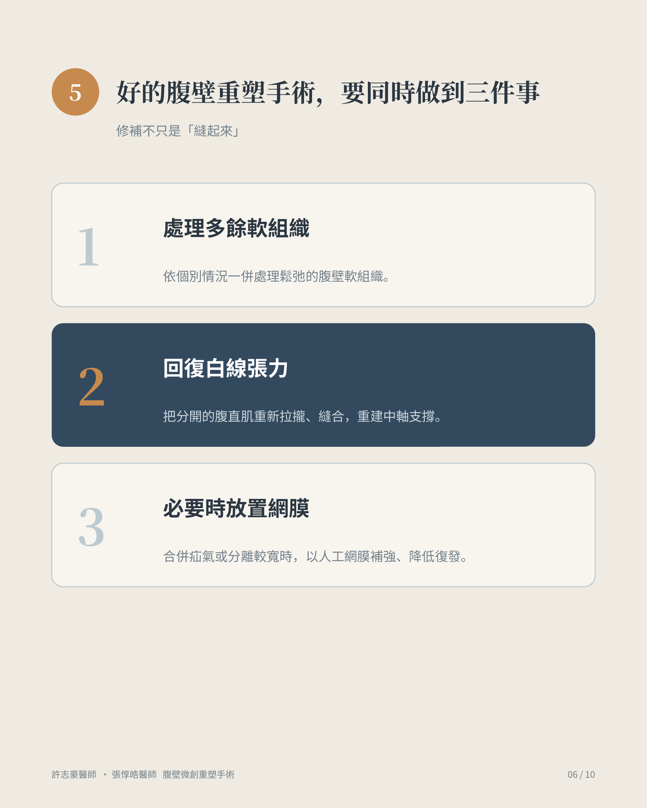 好的腹壁重塑要同時做到三件事：處理皮膚鬆弛、回復白線張力、必要時放置網膜