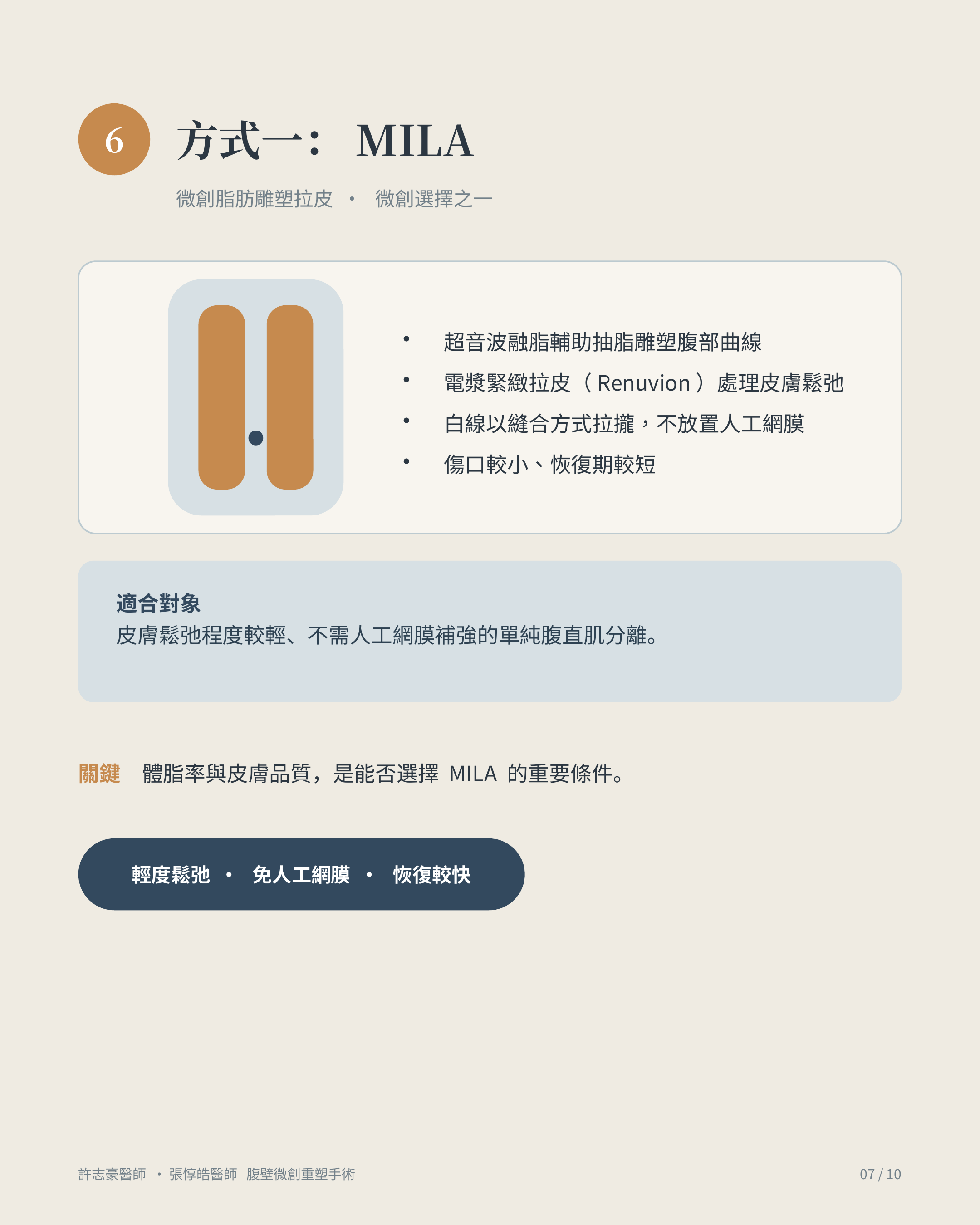 方式一 MILA 微創脂肪雕塑拉皮