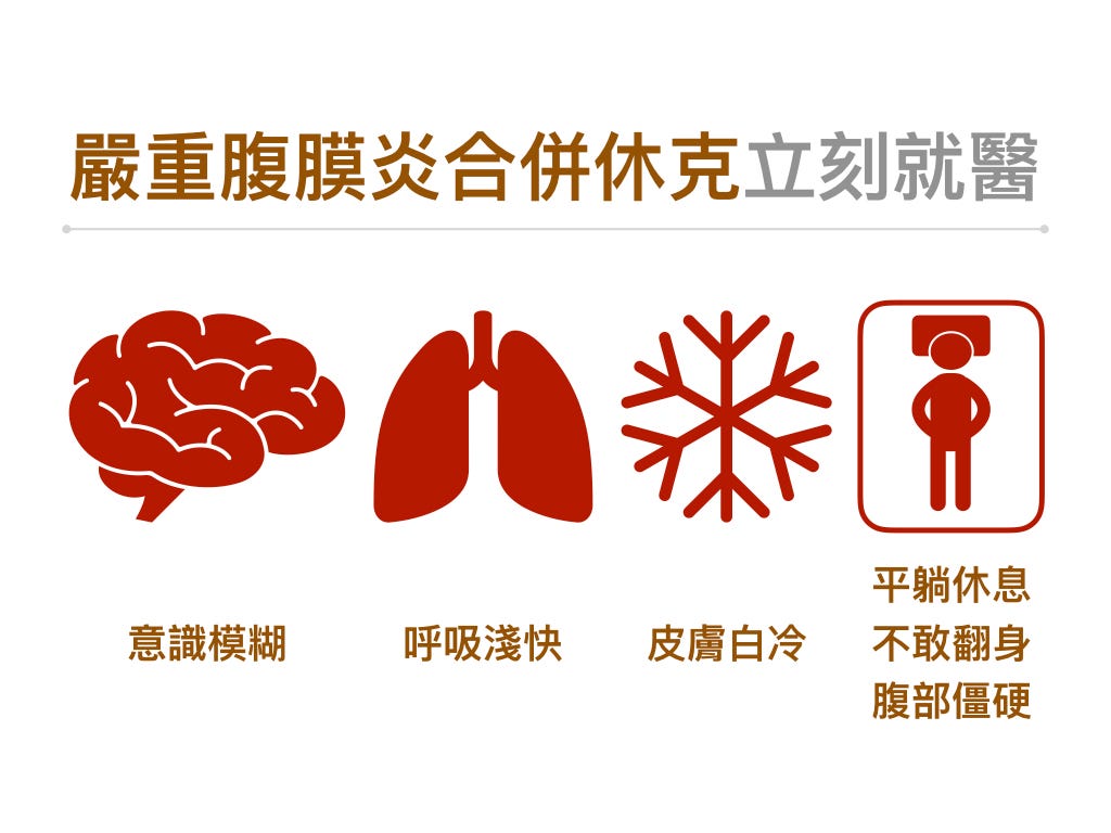 休克警訊示意圖